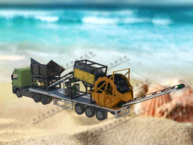 旱地專用洗沙機(jī)-旱砂水洗設(shè)備是什么洗砂設(shè)備？