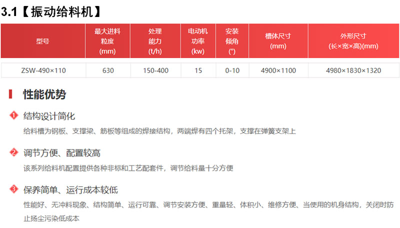 破碎制砂生產(chǎn)線(xiàn)